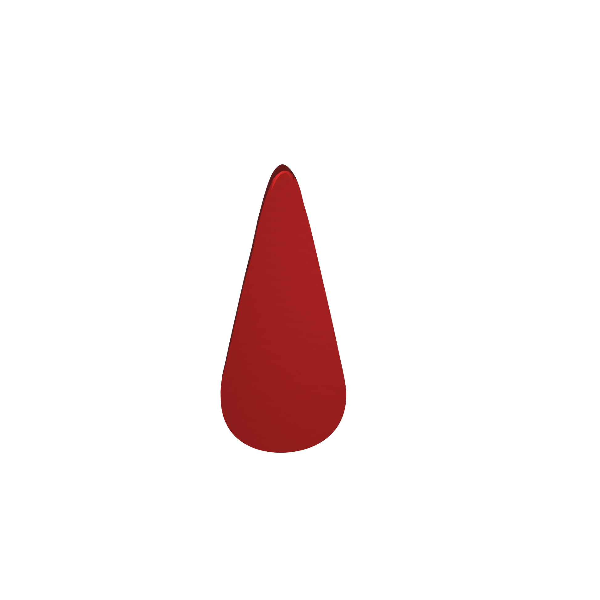 Sanguis Warrior Order Blood Drop Backpack Decal compatible with McFarlane Toys 7-inch armored action figures custom resin backpack insignia